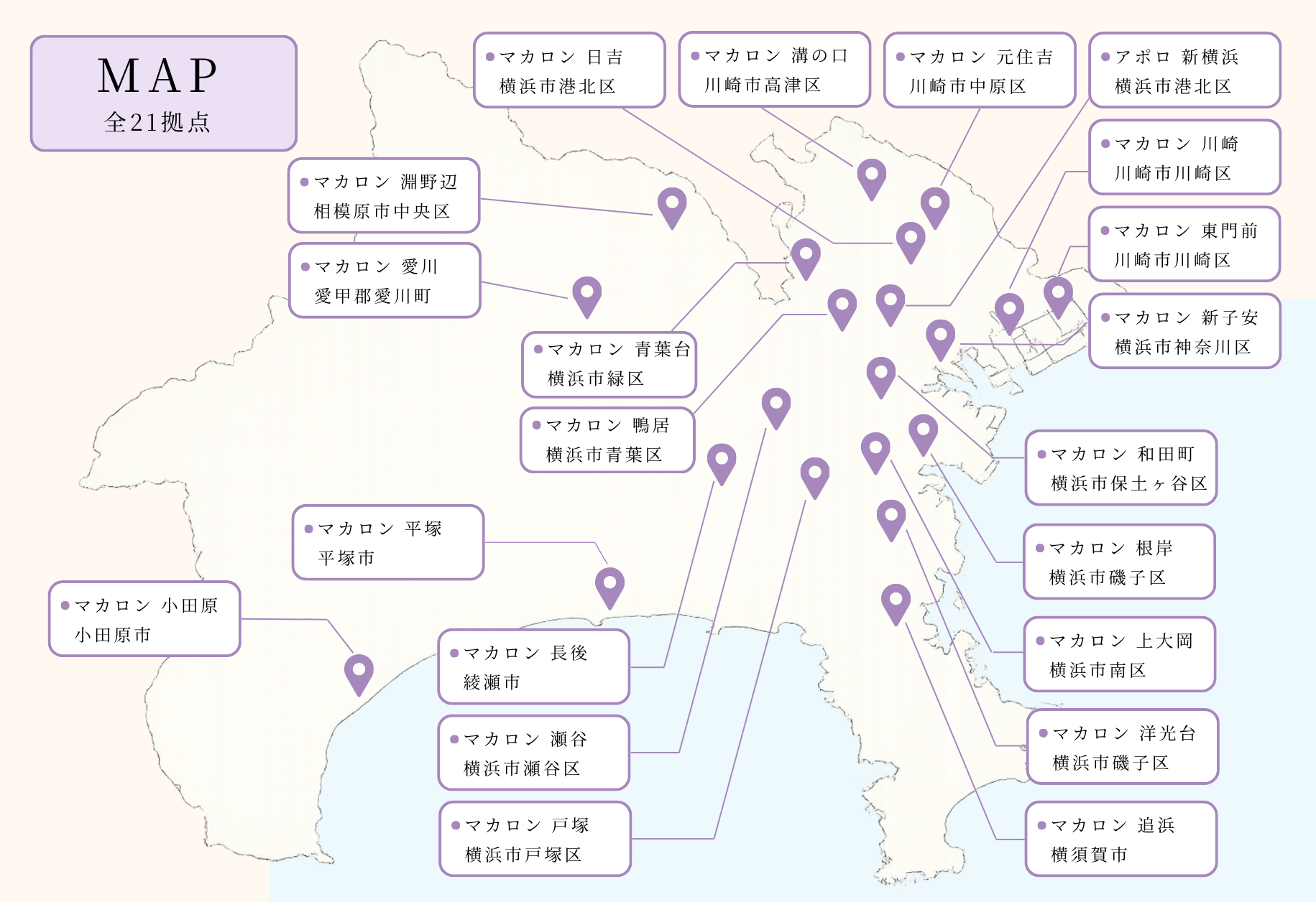 マカロン拠点マップ